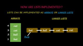 Linked list - Data structure | PPT