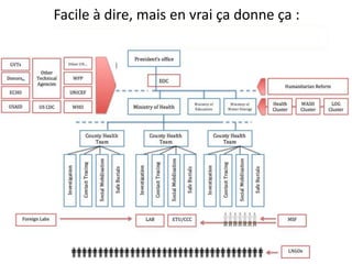Facile à dire, mais en vrai ça donne ça :
 