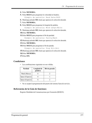 2.8 Programación de recursos
Programación general 277
4. Pulse MEMORIA.
5. Pulse SIGUE para programar la velocidad en baudios.
Ejemplo de pantalla: Baud Rate:9600
6. Mantenga pulsado SEL hasta que aparezca la selección deseada.
7. Pulse MEMORIA.
8. Pulse SIGUE para programar la longitud de palabra.
Ejemplo de pantalla: Word Lengt:8bits
9. Mantenga pulsado SEL hasta que aparezca la selección deseada.
10.Pulse MEMORIA.
11.Pulse SIGUE para programar el bit de paridad.
Ejemplo de pantalla: Parity:Mark
12.Mantenga pulsado SEL hasta que aparezca la selección deseada.
13.Pulse MEMORIA.
14.Pulse SIGUE para programar el bit de parada.
Ejemplo de pantalla: Stop Bit:1bit
15.Mantenga pulsado SEL hasta que aparezca la selección deseada.
16.Pulse MEMORIA.
17.Pulse FIN.
Condiciones
• Las combinaciones siguientes no son válidas.
• No se acepta la programación del puerto del sistema fuera de servicio.
Referencias de la Guía de funciones
Registro Detallado de Comunicaciones por Extensión (REDCE)
Paridad Longitud de
palabra
Bit de parada
Mark (Marca) 8 2
Space (Espacio) 8 1
Space (Espacio) 8 2
 