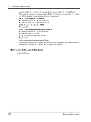 2.8 Programación de recursos
282 Programación general
entrada válida: 10 y 11, 10 y 110. Ejemplo de entrada no válida: 10 y 106, 210 y 21
Para evitar las entradas no válidas, compruebe los otros números de extensión. Los valores
por defecto de cada número de extensión son los siguientes:
[003] Números de las extensiones
KX-TD816 – del 101 al 116, del 201 al 216
KX-TD1232 – del 101 al 164, del 201 al 264
[012] Número de extensión RDSI
No guardados.
[118] Números de extensión del correo vocal
KX-TD816 – del 165 al 178, del 181 al 184
KX-TD1232 – del 165 al 188
[124] Números de extensión virtual
No guardado.
• No se puede dejar ninguna entrada en blanco.
• Los números flotantes de los grupos de extensión están disponibles para las funciones de
Distribución Uniforme de Llamadas (UCD) y Grupo de Timbre.
Referencias de la Guía de funciones
Extensión flotante
 
