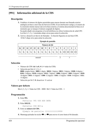 5.1 Programación opcional
420 Programación opcional
[991] Información adicional de la CDS
Descripción
1. Establece el número de dígitos permitidos para marcar durante una llamada exterior
analógica en base a una Clase de Servicio (CDS). Si un interlocutor cuelga y el usuario de
la extensión intenta marcar aún en la línea exterior, el sistema desconectará la línea en el
momento que se marque el número asignado de dígitos.
Se puede añadir este programa si la red telefónica no ofrece la detección de señal CPC.
Los bits 4, 3, 2 y 1 mostrados abajo sirven para entrar la selección.
2. Activa o desactiva el desvío de llamadas – la función Sígueme en una base CDS.
El bit 5 abajo sirve para entrar la selección.
Selección
• Número de CDS: de 1 a 8, ( =todas las CDS)
• Selección por bits 4, 3, 2 y 1:
0000: ningún límite / 0001:1 dígito / 0010: 2 dígitos / 0011: 3 dígitos / 0100: 4 dígitos /
0101: 5 dígitos / 0110: 6 dígitos / 0111: 7 dígitos / 1000: 8 dígitos / 1001: 9 dígitos / 1010:
10 dígitos /1011: 11 dígitos / 1100: 12 dígitos / 1101: 13 dígitos / 1110: 14 dígitos / 1111:
15 dígitos
• Selección por bit 5: 0: desactivar / 1: activar
Valores por defecto
Bits 4, 3, 2 y 1: Todas las CDS – 0000 / Bit 5: Todas las CDS – 1
Programación
1. Entre 991.
Pantalla: 991 COS ADD DATA
2. Pulse SIGUE.
Pantalla: COS NO?
3. Entre un número de CDS.
Ejemplo de pantalla: 1111111111110000
4. Mantenga pulsadas las teclas o para mover el curso hasta el bit deseado.
Ejemplo de pantalla
Número de bit
16 15 14 13 12 11 10 9 8 7 6 5 4 3 2 1
2 1unused
 