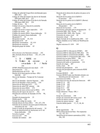 Índice
443
Código de señal del Grupo-B de retrollamada (para
MFC-R2) 226
Código de señal del Grupo-I de desvío de llamada
DID (para MFC-R2) 223
Código de señal del Grupo-II de desvío de llamada
DID (para MFC-R2) 224
Código de área 96
Códigos de acceso a línea de la centralita
superior 189
Códigos de acceso a tonos especiales 155
Códigos de cuenta 63
Códigos de usuario DISA / líneas dedicadas 53
Códigos de usuario líneas dedicadas 53
Búsqueda CV 65
Búsqueda Circular 65, 414
Búsqueda UCD 65
Búsqueda Terminadora 65, 414
Búsqueda de extensión 65
Búsqueda grupo de timbre 65
E
EFA (Acceso a las funciones extenas) 193
DIL (Entrada directa de línea) 185, 227, 250
DIL 1
1 - D 鵞 / NOCHE 185
N Timbre de extensi 溶 y
retardado - D 誕 / Noche
250
DTMF (Multifrecuencia de tono dual) 175
Denominación 121
Desbordamiento de UCD 90
Destino de la Intercepción de Ruta - DÍA /
NOCHE 187
Desvío de llamadas - Tiempo de No Contestar
131
Desvío de llamadas - función Sígueme 420
Desvío de llamadas a línea exterior 234
Detección de flash para la E1 373
Detección de señal CPC saliente 196
Detección de tonos DISA 279
Detección de tonos cíclicos por la DISA 279
Detección del marco de error E1 392
Distribución uniforme de llamadas (UCD) 90,
92
Ejemplo de programación 25
Doblar puerto 244
Entrada de código de cuenta 63
Entrada directa de línea (DIL) 185, 227, 250
Entradas de los números de inicio para la Selección
automática de ruta 159
Entrar el modo de programación del usuario 24
Envío de identificación de interlocutor en E1 de
líneas dedicadas 358
Escucha en grupo 122
Error de la E1 393
Estándar del módem 283
Duración de la detección de pulsos de pasos en la
E1 387
Duración de los pulsos de la E&M E1
(Conexión) 382
Duración de los pulsos de la E&M E1 (Borrar)
384
Duración de los pulsos de la E&M E1
(Responder) 383
Duración de los tonos 179
Extensiones utilizadas para la programación 12
Extensión DID - Día / Noche 113
Extensión DID / DDI - Día / Noche 113
Extensión de correo vocal 84
Extensión virtual 94
Dígito borrado de la modificación ARS 163
Dígitos añadidos en las Tablas de Modificación
164
Dígitos máximos E1 ANI 395
G
Ganancia DSP E1 (Recepción DTMF) 389
Ganancia DSP E1 (Recepción MFC-R2) 391
Ganancia DSP E1 (Transmisión DTMF) 388
Ganancia DSP E1 (Transmisión MFC-R2) 390
Ganancia de los tonos DISA 280
Ganancia del audio en recepción 217
Ganancia del audio en transmisión 216
Gancho de colgar 407
Fecha y hora 30
Gestión del presupuesto 418
Gestión del presupuesto para extensión RDSI
292
Formato REDCE 285
Formato REDCE para una llamada entrante con
Identificación del interlocutor 413
Frecuencia de timbre 41
Frecuencia de tono de marcación Intercom 409
Grupo E1-A 401
Grupo E1-B 402
Grupo E1-C 403
Grupo E1-I 399
Grupo E1-II 400
Grupo almuerzo / Pausa - DIL 1
1 227
Grupo de extensiones 248
Grupos de extensión del correo vocal 86
Fuente de música externa 409
Fuente de música interna 409
Función doblar puerto 17, 37, 44, 46
I
ID de seguimiento 79
IRNA (Intercepción de Ruta - Sin respuesta)
132, 187, 411
Identificación de número automática (ANI) 351,
394, 395
 
