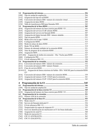 8 Tabla de contenido
3.2 Programación del sistema......................................................................................... 294
[109] Tipo de unidad de ampliación.................................................................................. 294
[112] Asignación del tipo de red RDSI ............................................................................. 297
[140] Conversión del número DDI / número de extensión virtual.................................... 298
[149] Asignación de datos RDSI....................................................................................... 299
[154] Tabla de transferencia DID para llamadas DDI....................................................... 302
3.3 Programación de la línea RDSI................................................................................ 303
[418] Asignación del número de línea exterior para RDSI / E1........................................ 303
[419] Asignación del servicio CLIR saliente RDSI .......................................................... 305
[420] Asignación del servicio de llamada RDSI ............................................................... 307
[421] Asignación del dígito borrado DDI / número añadido............................................. 309
[423] Tipo de puerto RDSI.................................................................................................311
[424] Modo activo de la capa 1 RDSI............................................................................... 313
[425] Configuración RDSI ................................................................................................ 315
[426] Modo de enlace de datos RDSI................................................................................ 317
[427] Modo TEI de RDSI.................................................................................................. 319
[428] Número de abonado múltiple de la extensión RDSI................................................ 321
[429] Tono de progreso de la extensión RDSI .................................................................. 323
[454] Asignación MSN...................................................................................................... 325
[455-456] Asignación de timbre de extensión – Día / Noche para RDSI ......................... 327
[460] Configuración PRI ................................................................................................... 329
[721] LN de referencia PRI / E1........................................................................................ 330
3.4 Programación de la extensión................................................................................... 332
[611] Conversión del número DDI / número de extensión................................................ 332
[612] Conversión del número DDI / número flotante ....................................................... 334
[613] Clase de servicio RDSI............................................................................................ 335
[614-615] Asignación de líneas exteriores de Salida - DÍA / NOCHE para la extensión RDSI
337
[616] Conversión del número DDI / número de extensión RDSI ..................................... 339
[617] Asignación del número CLIP / COLP para la extensión......................................... 341
[618] Asignación del número CLIP / COLP para la extensión RDSI............................... 343
4 Programación de la E1 .................................................................345
4.1 Programación del sistema......................................................................................... 346
[109] Tipo de unidad de ampliación.................................................................................. 346
4.2 Programación de la línea exterior E1 ...................................................................... 349
[418] Asignación del número de línea exterior para RDSI / E1........................................ 303
4.3 Programación de la extensión................................................................................... 351
[622] Número ANI de la extensión ................................................................................... 351
4.4 Programación de la línea E1..................................................................................... 353
[707] Modo reloj E1 .......................................................................................................... 353
[720] Servicio de llamada dedicada E1............................................................................. 354
[721] LN de referencia PRI / E1........................................................................................ 330
[722] Temporizador de espera de respuesta E1................................................................. 357
[723] Envío de identificación de interlocutor en E1 de líneas dedicadas.......................... 358
[740] Asignación de canal E1............................................................................................ 360
[741] Modo de marcación E1............................................................................................ 361
[742] CPC E1 (ENTRANTE)............................................................................................ 362
[743] CPC E1 (SALIENTE).............................................................................................. 363
 