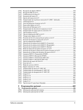 Tabla de contenido 9
[744] Recepción de dígitos DID E1 ...................................................................................364
[745] Recepción DR2 de la E1...........................................................................................365
[747] Codificación de la línea E1.......................................................................................366
[748] Secuencia del marco E1............................................................................................367
[749] Opción del marco de la E1 .......................................................................................368
[750] Temporizador de la primera marcación E1 (DR2 / dedicada) ..................................369
[751] %Interrupción E1......................................................................................................370
[752] Tono de pulsación al marcar en la E1.......................................................................371
[753] Pausa entre dígitos en la E1......................................................................................372
[754] Detección de flash para la E1 ...................................................................................373
[755] Temporizador de decisión de respuesta en la E1......................................................374
[756] Temporizador de espera para la conexión a E1 ........................................................375
[757] Tipo de pulsos en la E1.............................................................................................376
[758] Tipo de señalización DR2 en la E1...........................................................................377
[759] Tiempo entre dígitos en la E1...................................................................................378
[760] Posición de bit en la marcación por pulsos en la E1 ................................................379
[761] Posición de bit para la corrección en la E1...............................................................380
[762] Tipo de señalización E&M E1..................................................................................381
[763] Duración de los pulsos de la E&M E1 (Conexión) ..................................................382
[764] Duración de los pulsos de la E&M E1 (Responder).................................................383
[765] Duración de los pulsos de la E&M E1 (Borrar) .......................................................384
[766] Modo de detección de pulsos de pasos en la E1.......................................................385
[767] Posición de bit para la detección de pulsos de pasos en la E1..................................386
[768] Duración de la detección de pulsos de pasos en la E1..............................................387
[769] Ganancia DSP E1 (Transmisión DTMF)..................................................................388
[770] Ganancia DSP E1 (Recepción DTMF).....................................................................389
[771] Ganancia DSP E1 (Transmisión MFC-R2) ..............................................................390
[772] Ganancia DSP E1 (Recepción MFC-R2) .................................................................391
[773] Detección del marco de error E1 ..............................................................................392
[774] Error de la E1............................................................................................................393
[775] Modo de servicio ANI E1.........................................................................................394
[776] Dígitos máximos E1 ANI .........................................................................................395
[777] Temporizador de desvío E1 MFC-R2.......................................................................396
[778] Temporizador de retrollamada E1 MFC-R2.............................................................397
[779] Temporizador de desaparición E1 MFC-R2.............................................................398
[780] Grupo E1-I................................................................................................................399
[781] Grupo E1-II...............................................................................................................400
[782] Grupo E1-A ..............................................................................................................401
[783] Grupo E1-B...............................................................................................................402
[784] Grupo E1-C...............................................................................................................403
[785] Tipo de tono E1 para hacer llamadas........................................................................404
5 Programación opcional.................................................................405
5.1 Programación opcional ..............................................................................................406
[990] Información adicional del sistema............................................................................406
[991] Información adicional de la CDS .............................................................................420
 