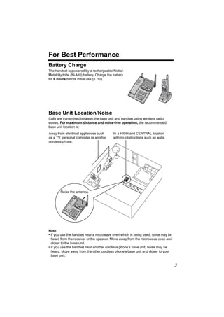 For Best Performance
Battery Charge
The handset is powered by a rechargeable Nickel-
Metal Hydride (Ni-MH) battery. Charge the battery
for 6 hours before initial use (p. 10).




Base Unit Location/Noise
Calls are transmitted between the base unit and handset using wireless radio
waves. For maximum distance and noise-free operation, the recommended
base unit location is:
Away from electrical appliances such      In a HIGH and CENTRAL location
as a TV, personal computer or another     with no obstructions such as walls.
cordless phone.




       Raise the antenna.




Note:
• If you use the handset near a microwave oven which is being used, noise may be
  heard from the receiver or the speaker. Move away from the microwave oven and
  closer to the base unit.
• If you use the handset near another cordless phone’s base unit, noise may be
  heard. Move away from the other cordless phone’s base unit and closer to your
  base unit.

                                                                                   3
 