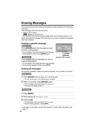 Erasing Messages
 The unit will announce the remaining recording time after playback if it is less than
 3 minutes.
 New messages cannot be recorded when:
 —“Memory full” is heard.
 —“ FULL ” flashes on the base unit.
 —the ANSWER ON indicator flashes rapidly (when the Answering System is on).
 Erase unnecessary messages. We recommend you erase unnecessary messages
 after each playback.

 Erasing a specific message
  Base Unit
 Press [ERASE] while the message you want
 to erase is being played.
 • The unit beeps, then plays back the next message.
 • To exit playback mode, press [STOP] twice.                            [STOP]
                                                                       [ERASE]
     Handset                                                   ANSWER ON Indicator
 Press [*] [4] while the message you want to
 erase is being played.
 • The unit beeps, then plays back the next message.
 • To exit remote operation mode, press [OFF].

 Erasing all messages
 All recorded messages, except the greeting message, can be erased at one time.
     Base Unit
 1 Press [ERASE] while the base unit is not being used.
      • “To erase all messages, press ERASE again” is heard.
 2 Within 10 seconds, press [ERASE] again.
      • The unit beeps, then announces “No messages”.
      • The base unit display shows “0”.

     Handset

 1 Press [MENU].
 2 Press Select at “Message play”.
 3 Press [*] [5].
      • The unit beeps, then announces “No messages”.
      • To end remote operation, press [OFF].

 • Information in the Caller List will not be erased. To erase caller information, see
   page 37.
62
 