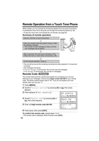 Remote Operation from a Touch Tone Phone
 While outside, you can operate the Answering System from any touch tone phone.
 A synthesized voice menu will guide you through the Answering System (p. 65).
 • To skip the voice menu and operate the unit directly, see page 66.
 Summary of remote operation
     Call your unit from a touch tone phone.
                              u
     Enter your remote code (see below) during or after
     the greeting message.
     • The number of new messages is heard, and the
       new messages will be played.*
                              u
     After 3 seconds, the voice menu will start (p. 65).
     Follow the menu or enter direct commands (p. 66).
                              u
     To end remote operation, hang up.
 • The unit will announce the remaining recording time after playback if it is less than
   3 minutes.
 • The messages are saved.
 * If “No new messages” is announced, the unit has only old messages.
   If “No messages” is announced, the unit has no messages.
 Remote Code Handset
 The remote code prevents unauthorized people from accessing your unit and
 listening to your messages. Choose any 2-digit number (00–99) for your remote
 code. The factory preset remote code is “11”. If you do not program your own
 remote code, you can use “11”.
 1 Press [MENU].
 2 Scroll to “Initial setting” by pressing [d] or [B], then press
      Select.
 3 Press Select at “Set answering”.
                                                              Set answering
                                                              KBack dB SelectL

 4 Scroll to “Remote code” by pressing [d] or
      [B], then press Select.
                                                              Remote code
                                                              KBack dB SelectL

 5 Enter a 2-digit remote code (00–99).                       Remote code
                                                              :11
                                                              KBack      SaveL
 6 Press Save, then press [OFF].
 To confirm the remote code, repeat steps 1 to 4.
 • The remote code is displayed. When finished, press [OFF].
64
 