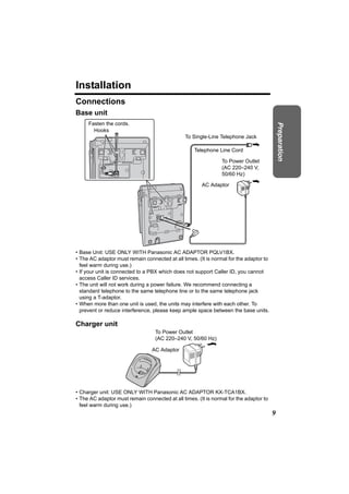 Installation
Connections
Base unit
     Fasten the cords.




                                                                                            Preparation
       Hooks
                                                To Single-Line Telephone Jack

                                                    Telephone Line Cord

                                                                To Power Outlet
                                                                (AC 220–240 V,
                                                                50/60 Hz)

                                                       AC Adaptor




• Base Unit: USE ONLY WITH Panasonic AC ADAPTOR PQLV1BX.
• The AC adaptor must remain connected at all times. (It is normal for the adaptor to
  feel warm during use.)
• If your unit is connected to a PBX which does not support Caller ID, you cannot
  access Caller ID services.
• The unit will not work during a power failure. We recommend connecting a
  standard telephone to the same telephone line or to the same telephone jack
  using a T-adaptor.
• When more than one unit is used, the units may interfere with each other. To
  prevent or reduce interference, please keep ample space between the base units.

Charger unit
                                   To Power Outlet
                                   (AC 220–240 V, 50/60 Hz)

                                 AC Adaptor




• Charger unit: USE ONLY WITH Panasonic AC ADAPTOR KX-TCA1BX.
• The AC adaptor must remain connected at all times. (It is normal for the adaptor to
  feel warm during use.)
                                                                                        9
 