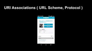URI Associations ( URL Scheme, Protocol )
 