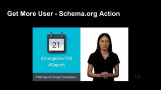 Get More User - Schema.org Action
3:02
 
