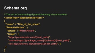 Schema.org
// The act of consuming dynamic/moving visual content.
<script type="application/id+json">
{
"name" = "Title_of_the_show",
"PotentialAction" : {
"@type" : "WatchAction",
"target" : [
"http://yourdomain.com/{host_path}",
"android-app://{package_name}/{schema}/{host_path}",
"ios-app://{itunes_id}/{schema}/{host_path}", ]
}
}
 