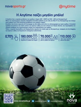 Η Anytime παίζει μεγάλη μπάλα!