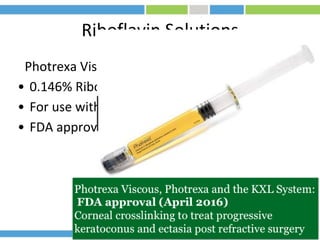 collagen crosslinking.pptx