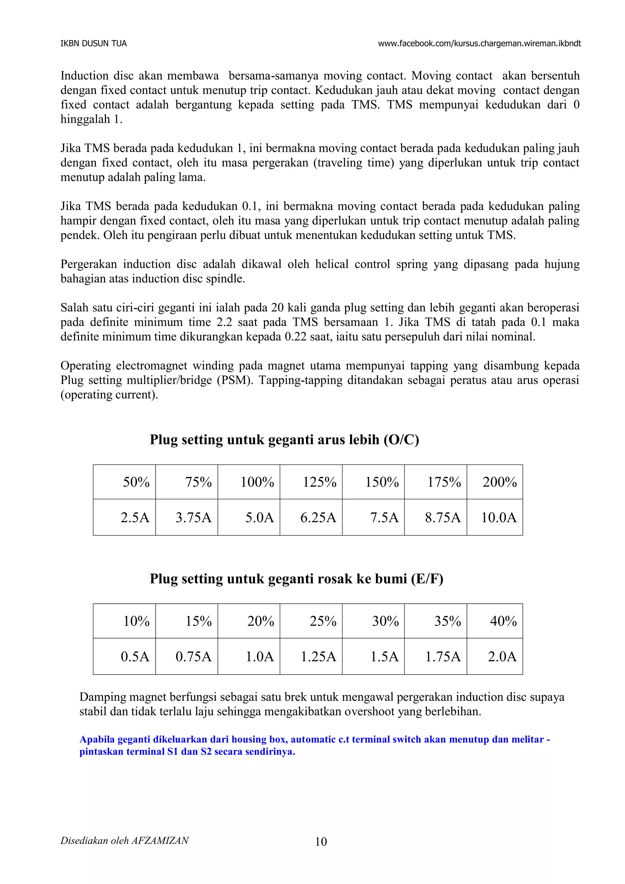 IKBN DUSUN TUA www.facebook.com/kursus.chargeman.wireman.ikbndt
Disediakan oleh AFZAMIZAN 10
Induction disc akan membawa bersama-samanya moving contact. Moving contact akan bersentuh
dengan fixed contact untuk menutup trip contact. Kedudukan jauh atau dekat moving contact dengan
fixed contact adalah bergantung kepada setting pada TMS. TMS mempunyai kedudukan dari 0
hinggalah 1.
Jika TMS berada pada kedudukan 1, ini bermakna moving contact berada pada kedudukan paling jauh
dengan fixed contact, oleh itu masa pergerakan (traveling time) yang diperlukan untuk trip contact
menutup adalah paling lama.
Jika TMS berada pada kedudukan 0.1, ini bermakna moving contact berada pada kedudukan paling
hampir dengan fixed contact, oleh itu masa yang diperlukan untuk trip contact menutup adalah paling
pendek. Oleh itu pengiraan perlu dibuat untuk menentukan kedudukan setting untuk TMS.
Pergerakan induction disc adalah dikawal oleh helical control spring yang dipasang pada hujung
bahagian atas induction disc spindle.
Salah satu ciri-ciri geganti ini ialah pada 20 kali ganda plug setting dan lebih geganti akan beroperasi
pada definite minimum time 2.2 saat pada TMS bersamaan 1. Jika TMS di tatah pada 0.1 maka
definite minimum time dikurangkan kepada 0.22 saat, iaitu satu persepuluh dari nilai nominal.
Operating electromagnet winding pada magnet utama mempunyai tapping yang disambung kepada
Plug setting multiplier/bridge (PSM). Tapping-tapping ditandakan sebagai peratus atau arus operasi
(operating current).
Plug setting untuk geganti arus lebih (O/C)
50% 75% 100% 125% 150% 175% 200%
2.5A 3.75A 5.0A 6.25A 7.5A 8.75A 10.0A
Plug setting untuk geganti rosak ke bumi (E/F)
10% 15% 20% 25% 30% 35% 40%
0.5A 0.75A 1.0A 1.25A 1.5A 1.75A 2.0A
Damping magnet berfungsi sebagai satu brek untuk mengawal pergerakan induction disc supaya
stabil dan tidak terlalu laju sehingga mengakibatkan overshoot yang berlebihan.
Apabila geganti dikeluarkan dari housing box, automatic c.t terminal switch akan menutup dan melitar -
pintaskan terminal S1 dan S2 secara sendirinya.
 