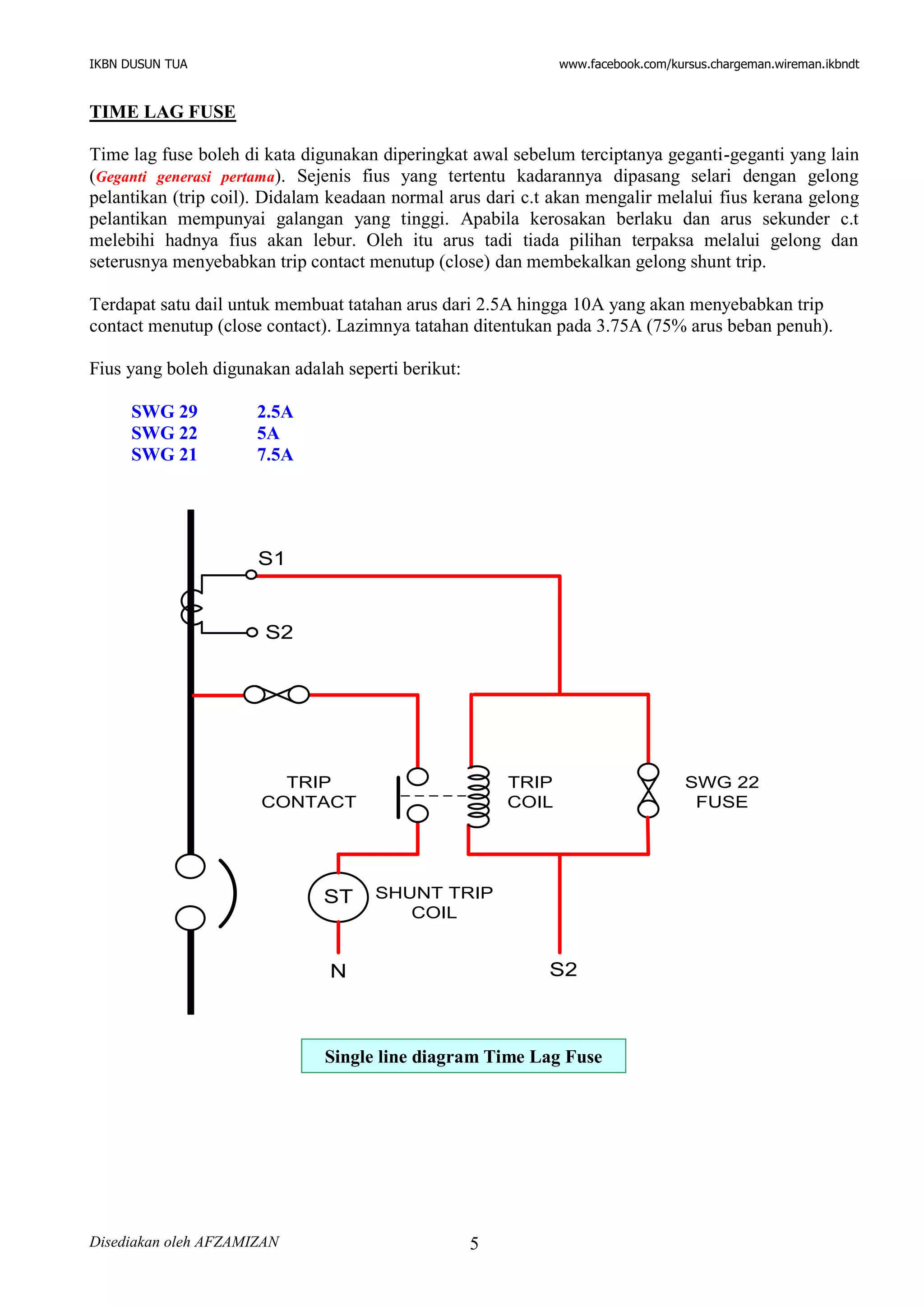 IKBN DUSUN TUA www.facebook.com/kursus.chargeman.wireman.ikbndt
Disediakan oleh AFZAMIZAN 5
TIME LAG FUSE
Time lag fuse boleh di kata digunakan diperingkat awal sebelum terciptanya geganti-geganti yang lain
(Geganti generasi pertama). Sejenis fius yang tertentu kadarannya dipasang selari dengan gelong
pelantikan (trip coil). Didalam keadaan normal arus dari c.t akan mengalir melalui fius kerana gelong
pelantikan mempunyai galangan yang tinggi. Apabila kerosakan berlaku dan arus sekunder c.t
melebihi hadnya fius akan lebur. Oleh itu arus tadi tiada pilihan terpaksa melalui gelong dan
seterusnya menyebabkan trip contact menutup (close) dan membekalkan gelong shunt trip.
Terdapat satu dail untuk membuat tatahan arus dari 2.5A hingga 10A yang akan menyebabkan trip
contact menutup (close contact). Lazimnya tatahan ditentukan pada 3.75A (75% arus beban penuh).
Fius yang boleh digunakan adalah seperti berikut:
SWG 29 2.5A
SWG 22 5A
SWG 21 7.5A
S1
SWG 22
FUSE
TRIP
COIL
ST SHUNT TRIP
COIL
N S2
TRIP
CONTACT
S2
Single line diagram Time Lag Fuse
 
