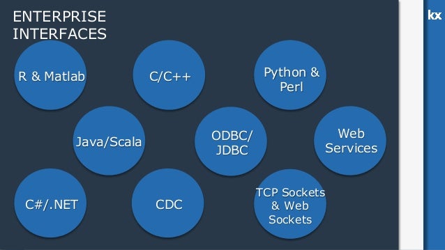 kdbx database kdbx database