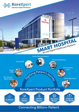 Experience Digital Healthcare
SMART HOSPITAL
AI-Led Digital Healthcare Platform
Smart
OPD
Smart IPD
Smart Remote Patient
Smart Ambulance
Smart Home
Care
Smart Discovery
Your Journey
Starts Here
Connecting Billion+ Patient
AI Ready
Cloud
Ready
Mobile
Ready
Big Data
Ready
Medical
IoT Ready
I o T
KareXpert Product Portfolio
 