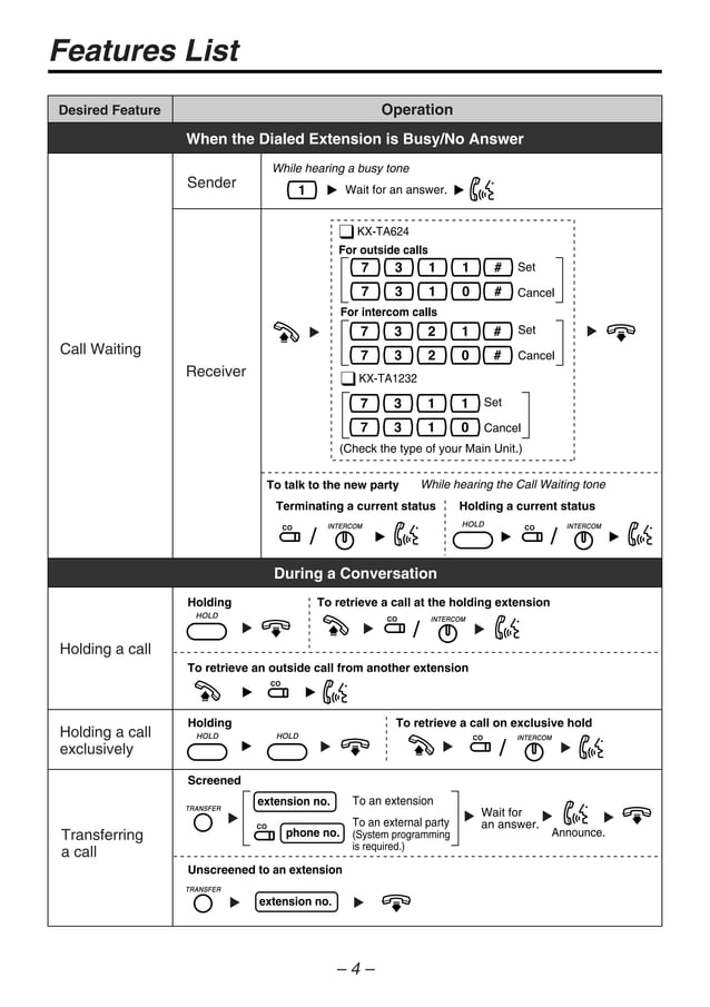 Quick Reference Guide KX-T7720/KX-T7730 KX-T7731/KX-T7735 KX-T7736/KX ...