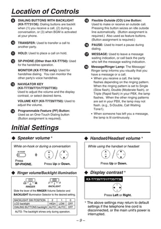 Quick Reference Guide KX-T7720/KX-T7730 KX-T7731/KX-T7735 KX-T7736/KX ...