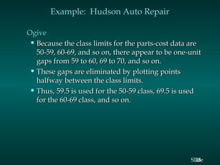 Example: Hudson Auto Repair
Ogive
• Because the class limits for the parts-cost data are
50-59, 60-69, and so on, there appear to be one-unit
gaps from 59 to 60, 69 to 70, and so on.
• These gaps are eliminated by plotting points
halfway between the class limits.
• Thus, 59.5 is used for the 50-59 class, 69.5 is used
for the 60-69 class, and so on.

Slide
28

 