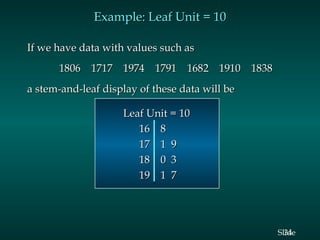 Example: Leaf Unit = 10
If we have data with values such as
1806 1717 1974 1791 1682 1910 1838
a stem-and-leaf display of these data will be
Leaf Unit = 10
16 8
17 1 9
18 0 3
19 1 7

Slide
34

 