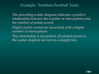 Example: Panthers Football Team
The preceding scatter diagram indicates a positive
relationship between the number of interceptions and
the number of points scored.
Higher points scored are associated with a higher
number of interceptions.
The relationship is not perfect; all plotted points in
the scatter diagram are not on a straight line.

Slide
48

 