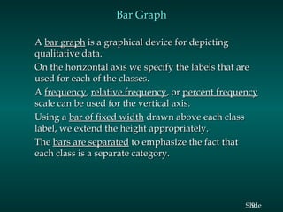 Bar Graph
A bar graph is a graphical device for depicting
qualitative data.
On the horizontal axis we specify the labels that are
used for each of the classes.
A frequency, relative frequency, or percent frequency
scale can be used for the vertical axis.
Using a bar of fixed width drawn above each class
label, we extend the height appropriately.
The bars are separated to emphasize the fact that
each class is a separate category.

Slide
9

 