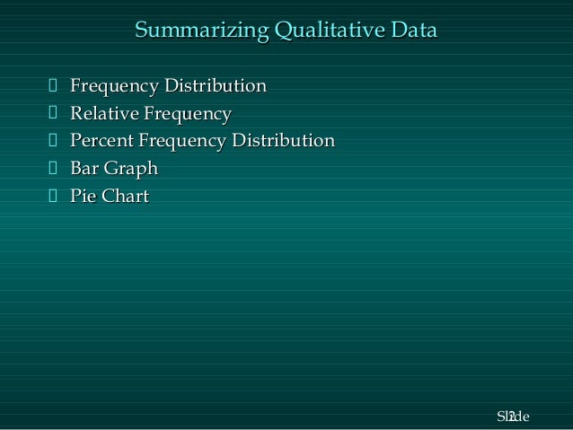 frequency methods quantitative relative ch02 anderson Kxu stat