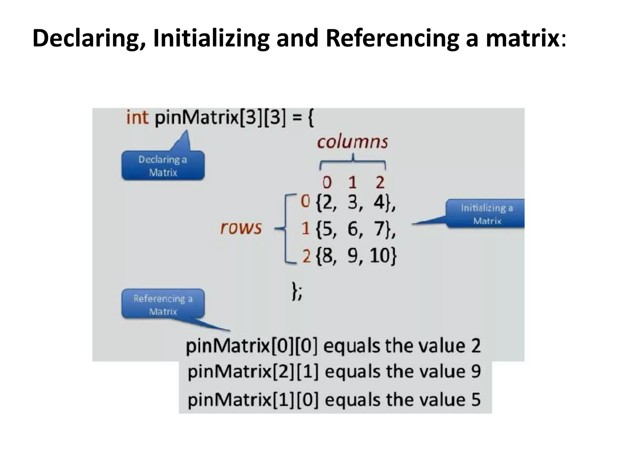 Declaring, Initializing and Referencing a matrix: 