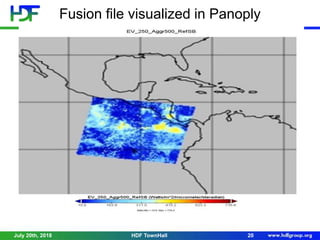 Fusion file visualized in Panoply
July 20th, 2018 20HDF TownHall
 