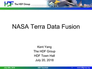 NASA Terra Data Fusion
Kent Yang
The HDF Group
HDF Town Hall
July 20, 2018
July 20th, 2018 HDF TownHall 1
 