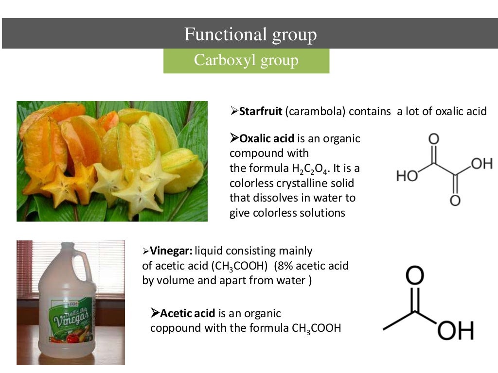 Functional groups and chemical reactions in food