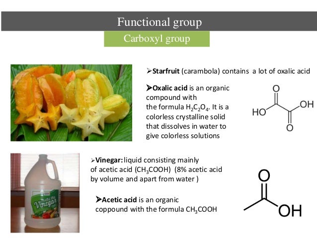 Functional Groups And Chemical Reactions In Food