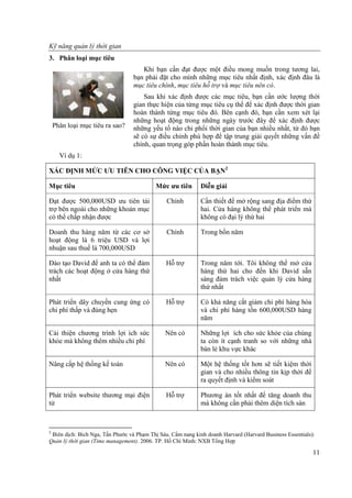 Ky Nang Quan Ly Thoi Gian