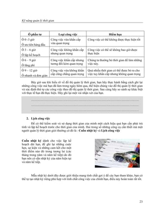 Ky Nang Quan Ly Thoi Gian