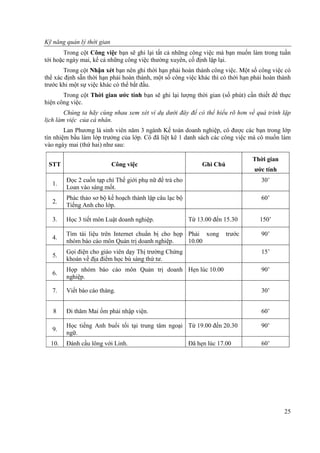 Ky Nang Quan Ly Thoi Gian