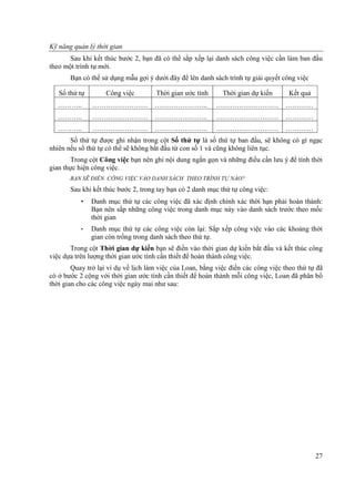 Ky Nang Quan Ly Thoi Gian