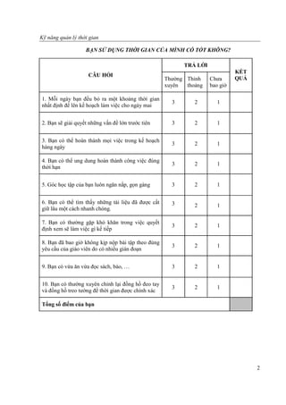 Ky Nang Quan Ly Thoi Gian