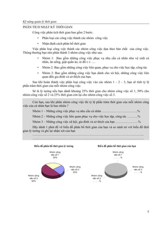 Ky Nang Quan Ly Thoi Gian