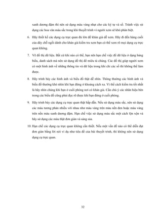 Ky Nang Thuyet Trinh