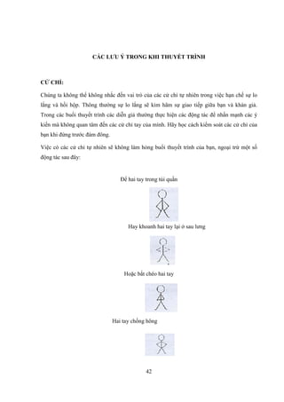 Ky Nang Thuyet Trinh