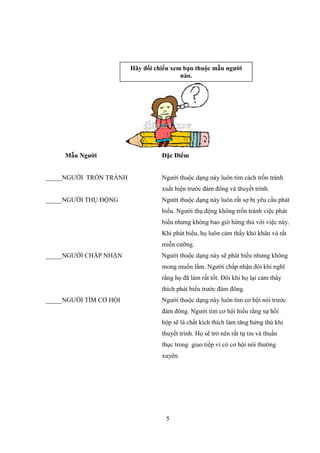 Ky Nang Thuyet Trinh