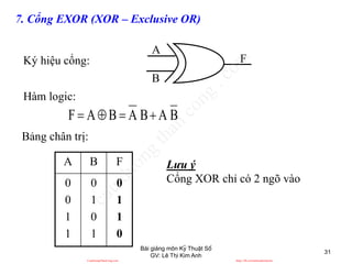 ky-thuat-so_le-thi-kim-anh_chuong2 - [cuuduongthancong.com].pdf