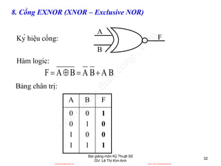 ky-thuat-so_le-thi-kim-anh_chuong2 - [cuuduongthancong.com].pdf