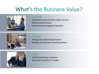 • Productive and accessible mobile workers
• Effective virtual teams
• Interactive and engaged employees




• Strategically aligned organization
• Flexible and innovative working options




• Satisfied and loyal customers
• New and innovative IT models
 