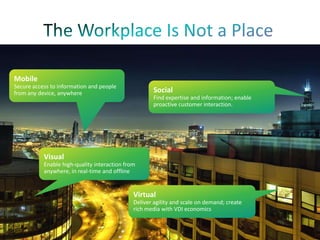 Mobile
Secure access to information and people
from any device, anywhere                            Social
                                                     Find expertise and information; enable
                                                     proactive customer interaction.




           Visual
           Enable high-quality interaction from
           anywhere, in real-time and offline


                                              Virtual
                                              Deliver agility and scale on demand; create
                                              rich media with VDI economics
 