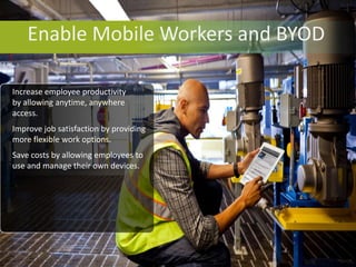 Enable Mobile Workers and BYOD

Increase employee productivity
by allowing anytime, anywhere
access.
Improve job satisfaction by providing
more flexible work options.
Save costs by allowing employees to
use and manage their own devices.
 