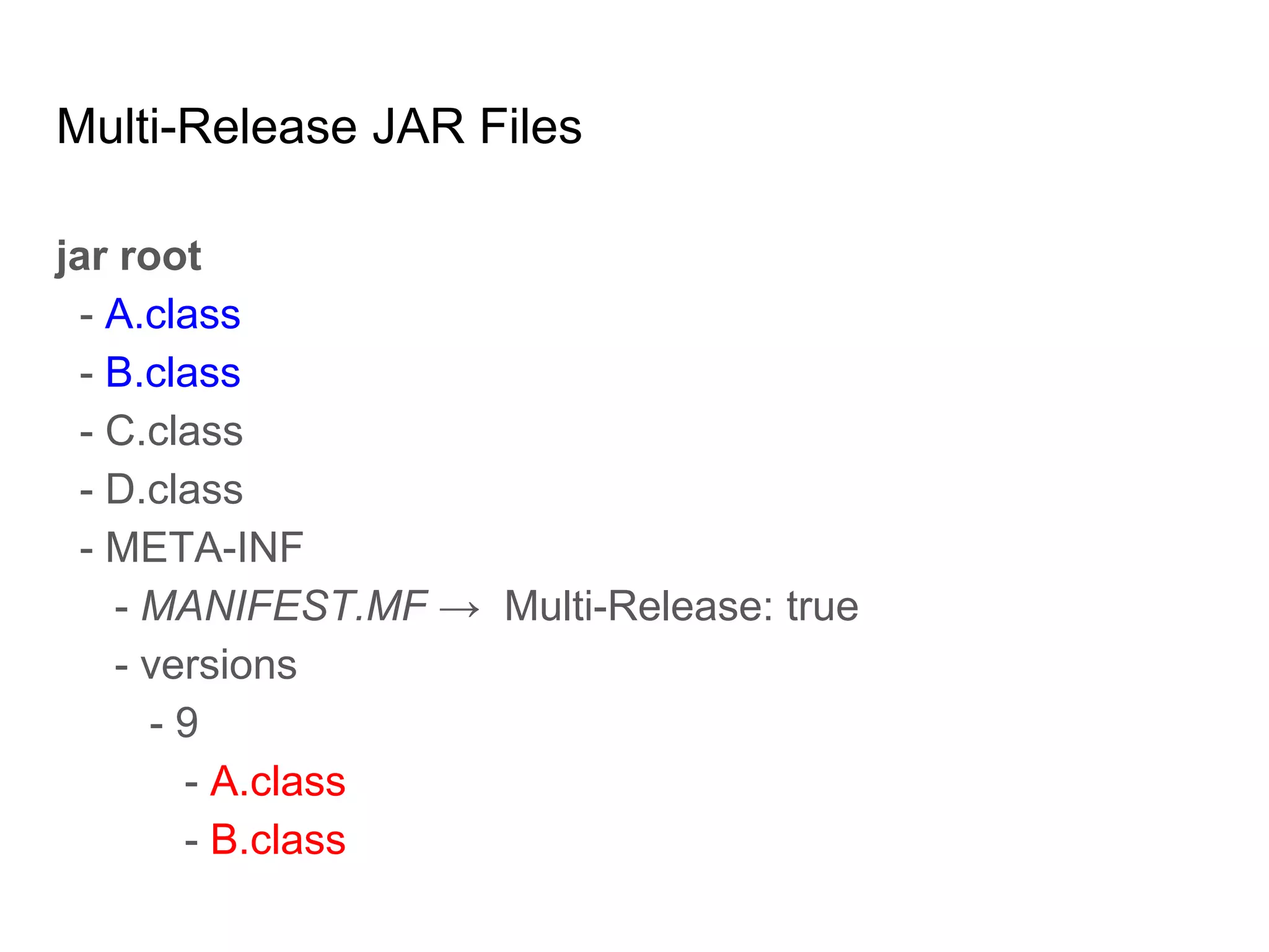 Multi-Release JAR Files
jar root
- A.class
- B.class
- C.class
- D.class
- META-INF
- MANIFEST.MF → Multi-Release: true
- versions
- 9
- A.class
- B.class
 