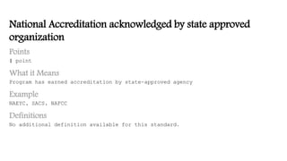 National Accreditation acknowledged by state approved
organization
Points
1 point
What it Means
Program has earned accreditation by state-approved agency
Example
NAEYC, SACS, NAFCC
Definitions
No additional definition available for this standard.
 