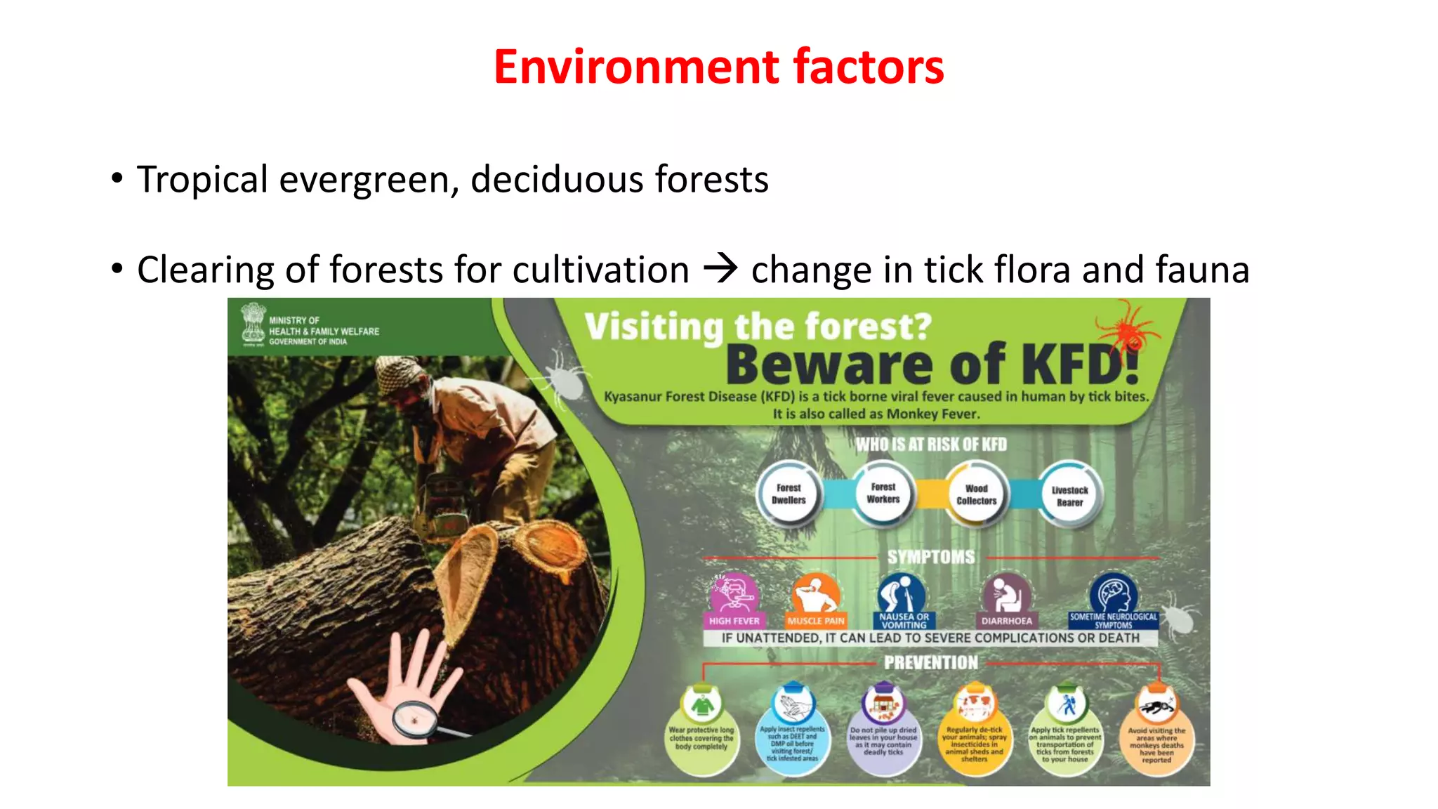 • Tropical evergreen, deciduous forests
• Clearing of forests for cultivation change in tick flora and fauna
Environment factors
